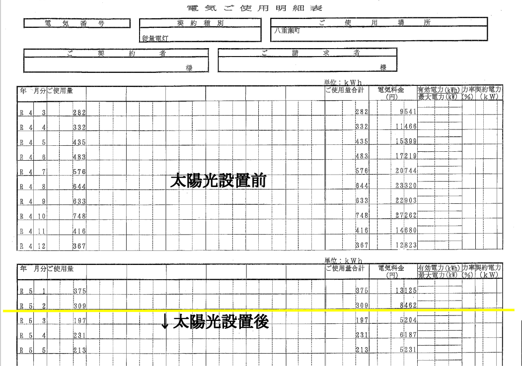 お客様画像02